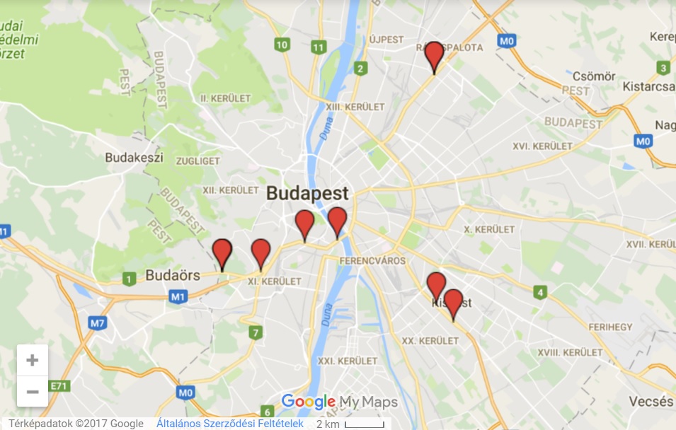 VÉDA fix kamerák