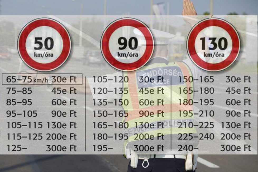 Drámai adat a magyar traffipaxokról